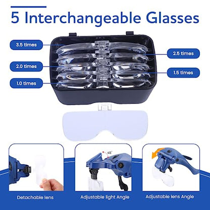YOCTOSUN Magnifying Glasses with Light, Hands Free Headband Magnifier with 4 LED Lights and 5 Detachable Lenses 1X to 3.5X,Rechargeable Head Magnifier Glasses for Crafts, Hobby, Close Work - color: Deep Blue