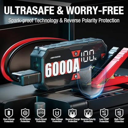 JFEGWO 6000A Jump Starter, 12V Car Battery Jumper Starter Portable with 65W Quick Charger, for 13L Gas 13L Diesel Car Battery, 24000mAh Battery Jumper Starter, 48-Months Stand-by Booster Jump Box Pack