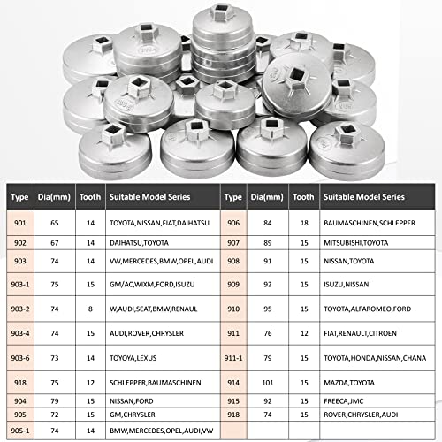 23PCS Oil Filter Removal Tool | Oil Filter Removal Cap Wrench Socket Tool Set 1/2" Automotive Removal Garage Tool