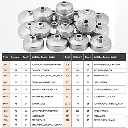 23PCS Oil Filter Removal Tool | Oil Filter Removal Cap Wrench Socket Tool Set 1/2" Automotive Removal Garage Tool