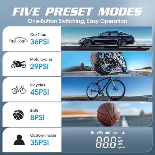 CARSUN Tire Inflator Portable Air Compressor, 150PSI Cordless Tire Pump with DC 12V/Battery Dual Power Supplies, Portable Handheld Air Pump, Digital Pressure Gauge for Car Tires, Bicycles, Balls, Blue