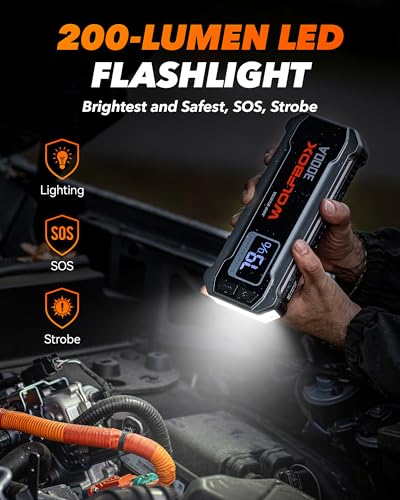 WOLFBOX 3000A Jump Starter,12V Car Battery Jump Starter with 65W Fast Charging, LED Display,59.2Wh Portable Jump Starter Battery Pack(8L Gas 6L Diesel Engine) with Booster,LED Light,Jumper Cables - size: 3000A