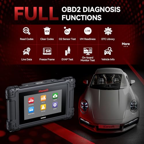 iCarsoft POR V4.0 Bidirectional Diagnostic Tool for Porsche, All System Full Active Tests 27 Services OBD2 Scanner for Porsche, Code Reader, Auto VIN