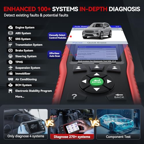 iCarsoft OBD2 Scanner for Volvo/Saab, VOL V1.0 All Systems in-Depth Diagnostic Tool, Oil Reset/SAS Reset/Live Data, Code Reader Scan Tool, CAN-FD Supported -Lifetime Free Updates - style: For VOLVO/SAAB
