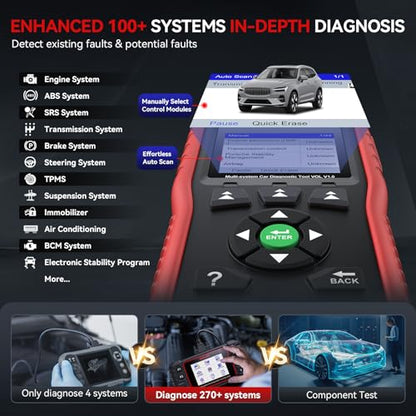 iCarsoft OBD2 Scanner for Volvo/Saab, VOL V1.0 All Systems in-Depth Diagnostic Tool, Oil Reset/SAS Reset/Live Data, Code Reader Scan Tool, CAN-FD Supported -Lifetime Free Updates - style: For VOLVO/SAAB