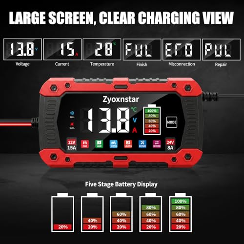 15A Battery Charger, 12V/24V LiFePO4 & Lead Acid Car Battery Charger, Fully Automatic Battery Maintainer w/Overcharge Protection Pulse Repair for AGM, STD, Gel, Deep Cycle Batteries