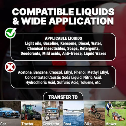 TERA PUMP Manual Siphon Fuel Transfer Pump | Gasoline & Diesel Transfer, 3.2 GPM, 3 Different Gas Can Adapters, No Heavy Lifting - size: 3 Gal / Min