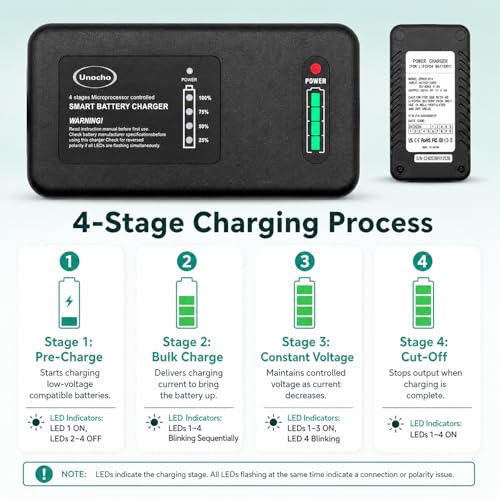 Unocho 14.6V 4A LiFePO4 Battery Charger 4-Stage Smart Charger Maintainer for 12.8V Lithium Iron Phosphate Batteries, BMS Wake-Up, LED Indicator, Clips and Ring Terminals