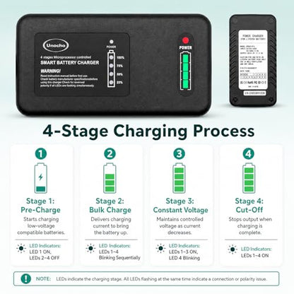 Unocho 14.6V 4A LiFePO4 Battery Charger 4-Stage Smart Charger Maintainer for 12.8V Lithium Iron Phosphate Batteries, BMS Wake-Up, LED Indicator, Clips and Ring Terminals