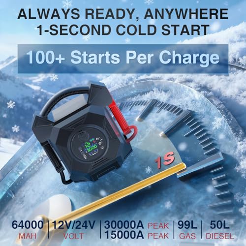 30000A 1S Startup Truck Jump Starter Heavy Duty,CAT797 12V/24V Smart Switching Lithium Battery Charger Booster Pack for Extreme -40°F to 140°F,for Diesel Engines Up to 50L and Gasoline Up to 99L - color: Black