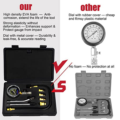 Petrol Engine Cylinder Compression Tester Kit, 8Pcs Automotive Engine Gas Pressure Gauge Set for Motorcycle Car Truck - size: Gauge Set without Spark Plug Tester