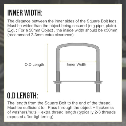 DTGN M10x60x100mm U Bolts Square Kit - 2Set - Carbon Steel U-Bolt Kit with Nuts, Washers, Frame Plate - Good for Pipe, Trailer, Automotive, Leaf Spring Fastener - size: M10x60x100mm
