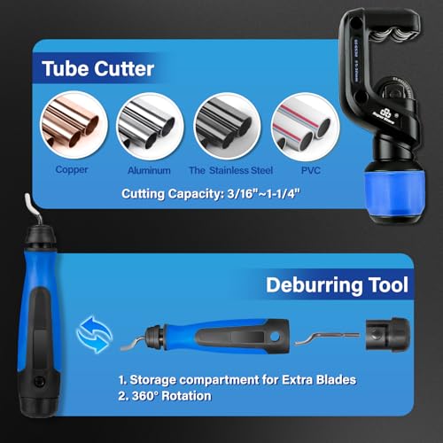 Wisscool Flaring Tool Kit 1/4”-3/4” and 6-19mm, Single 45° (5 in 1 Set) | 6 Dies Eccentric Tubing Flare Tool with Clutch Deburring Tool Cutter for Copper Pipe Tube - size: 5 in 1 Kit