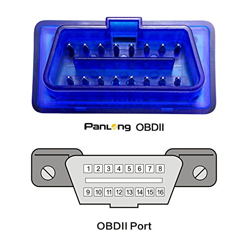 Panlong OBD2 Scanner Bluetooth OBDII Diagnostic Tool Car Code Reader Turn Off Check Engine Light Support Android - style: For Android Only