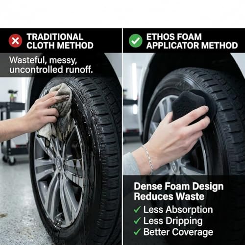 Tire Shine Applicator - Tire Shine Car Detailing Foam Sponge Tool - Tire Cleaner and Shine Tire Foam - Tire Shine Brush Car Cleaning Supplies (1 Pack) - size: 1 Pack