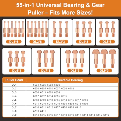 55-in-1 Bearing Puller Kit, Upgraded Heavy-Duty Wheel Bearing Removal Tool & Blind Hole Puller Set with Non-Slip Handle for Automotive, Industrial, Farm Use, Includes Portable Case (55in1-puller) - size: 55in1-puller