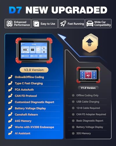 XTOOL D7 Bidirectional Scan Tool, AI-Assisted OBD2 Scanner Diagnostic Tool, 39+ Resets, ECU Coding, Full System Car Scanner with EPB, Injector Test, Throttle, Crank Sensor Relearn, FCA/CANFD/DoIP