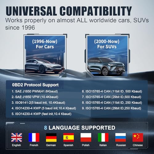V860 Scanner for Car and Trucks,OBD2 Diagnostic Tools and Code Reader for Engine Check,Battery Test, O2 Sensor and EVAP Leak for Annual Check Readiness,Printable Export,Vehicle After 1996