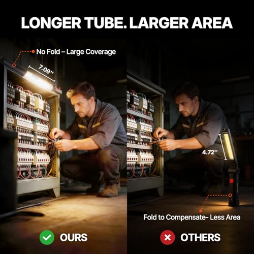 BLACK CANYON Magnetic Work Light/Flashlight Rechargeable, LED Work Light IP54 Waterproof, Mechanic Flashlight with Hook for Garage Repair/Emergency 1 Pack