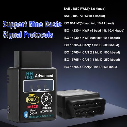 Sun Walker OBDII Car Diagnostic Scanner, Professional Bluetooth Auto OBD2 Diagnostic Tester Scan Tool, Wireless Engine Fault Code Reader for Phone and PC, Car Accessories