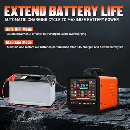 2026 Upgraded 0-20A Car Battery Charger, 12V/24V Heavy Duty Smart Fully Automatic Battery Maintainer with Color LCD Screen, 10-Mode Pulse Repair Trickle Charger for Car Truck Boat Motorcycle