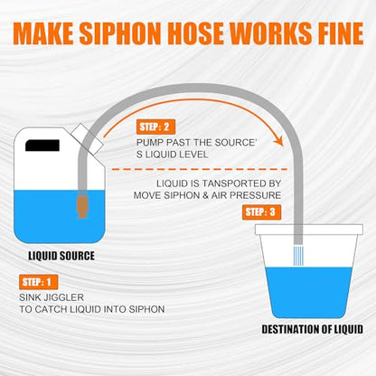 2PCS 8.2FT 5/8" Heavy Duty Gas Siphon Hose, Self-Priming Fuel Transfer Pump | Jiggler Siphon with Brass Valve & Metal Clamp, Transfer Hose for Gasoline, Fish Tank Water Changes, Boats, ATVs & Tractors - size: 5/8"ID x 2Pcs