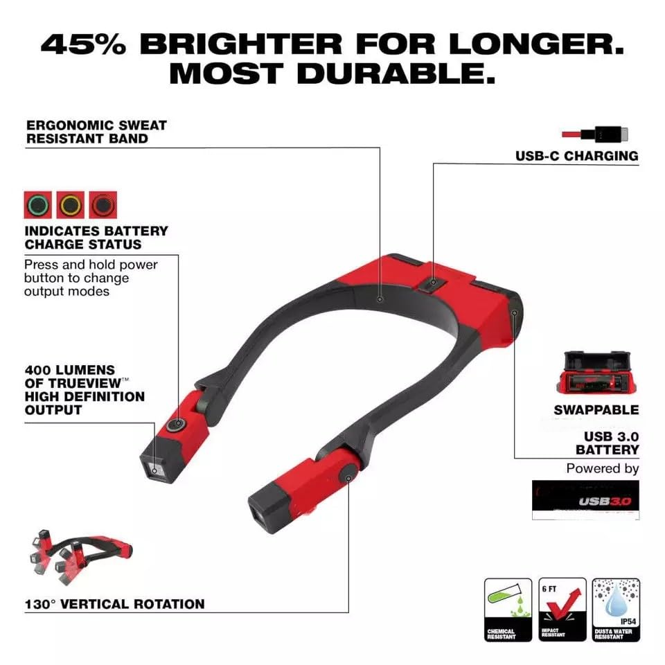 Neck Light,Head Lamp, Flashlight, for Milwaukee 2117-21 USB 400 Lumen Cordless Neck Light