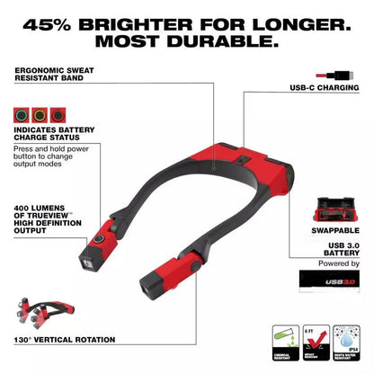 Neck Light,Head Lamp, Flashlight, for Milwaukee 2117-21 USB 400 Lumen Cordless Neck Light