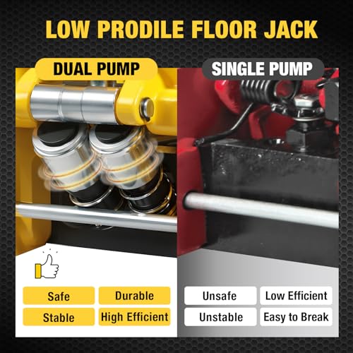 YELLOW JACKET Hydraulic Floor Jack, Quickly Lift Car Jack with Dual Pumps, Heavy Duty Steel Service Jack, 3 Ton (6600 lb) Capacity - color: Steel, size: 3T dual pump