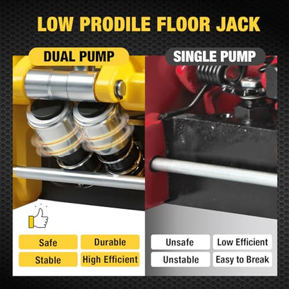YELLOW JACKET Hydraulic Floor Jack, Quickly Lift Car Jack with Dual Pumps, Heavy Duty Steel Service Jack, 3 Ton (6600 lb) Capacity - color: Steel, size: 3T dual pump
