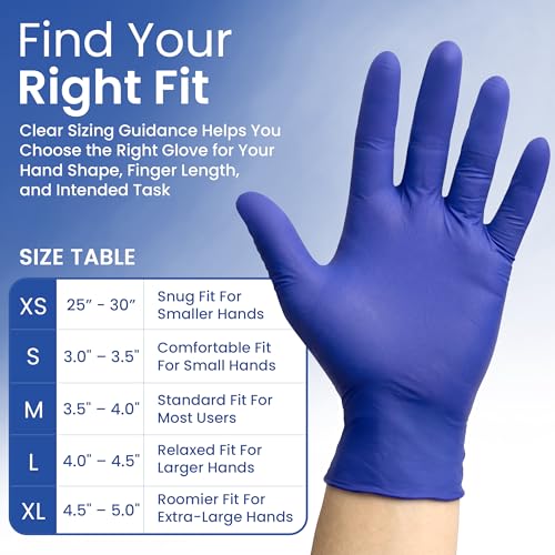 ProCure [200 Count] Disposable Nitrile Gloves - Latex Free, Powder Free Medical Exam Gloves - color: Blue (Large)