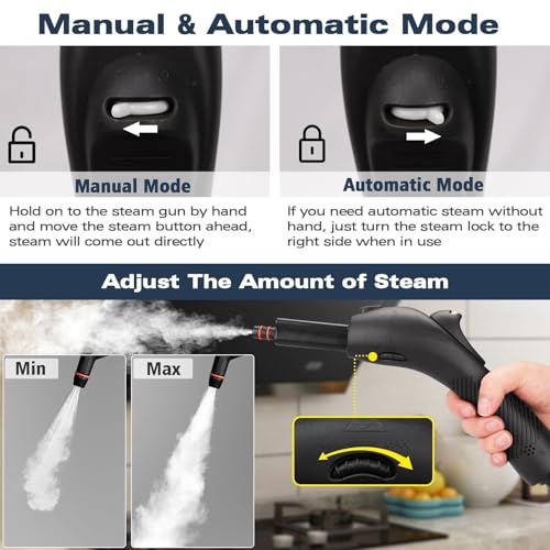 Waitbird Steam Cleaner for Home, Handheld Steamer for Home Cleaning | 21 Accessories| Chemical-Free For Floor, Car, Wall, Grout & Kitchen Bathroom| 38oz Large Tank I Dual Safety Lock I Steam mop