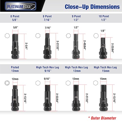 PlatinumEdge Lug Nut Key Set, 16 Pieces SAE & Metric Wheel Lock Removal Tool Kit, Cr-Mo Steel