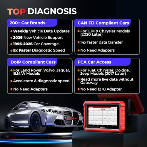Launch X431 PROS Elite [2026 New Model] Fully Functional Bidirectional Scan Tool, CANFD&DOIP, ECU Coding, VAG Guided Function, FCA SGW Cars, 38+ Resets, FCA AutoAuth, Full System Scanner for All Cars