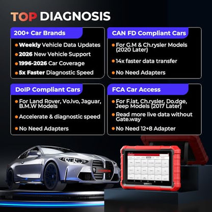Launch X431 PROS Elite [2026 New Model] Fully Functional Bidirectional Scan Tool, CANFD&DOIP, ECU Coding, VAG Guided Function, FCA SGW Cars, 38+ Resets, FCA AutoAuth, Full System Scanner for All Cars