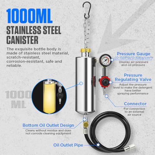 CMTOOL Fuel Injector Cleaner Kit, Automotive Fuel System Cleaning Kit, 1000ML Non-dismantle Cleaner Machine Tool for Auto Catalytic Converter/Intake Valve/Throttle Body