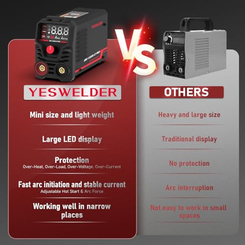YESWELDER 125Amp Mini Stick Welder Large LED Display with Lift TIG Torch, IGBT ARC Welding Machine, 110V Hot Start Portable MMA Welder Machine, Arc force - style: ARC-125DS with LIFT TIG Torch