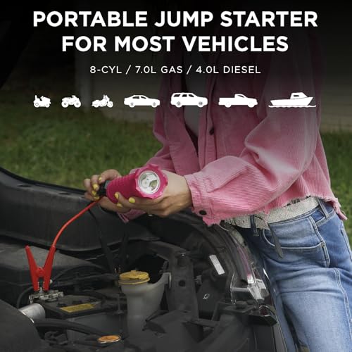 BoostHero Portable Car Battery Jump Starter, 6,000mAh Power Bank, LED Flashlight, with Smart Jumper Cables for up to 6.0L Gas/4.0L Diesel Engines (Pink) - color: Pink