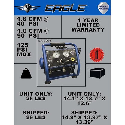 Eagle EA-2000 Silent Series 2000 Portable Air Compressor 125 PSI, MAX PSI, 115 V, Hot Dog with Panel, Blue, 1 Gallon - size: 1 Gallon/EA-2000, style: Hot Dog