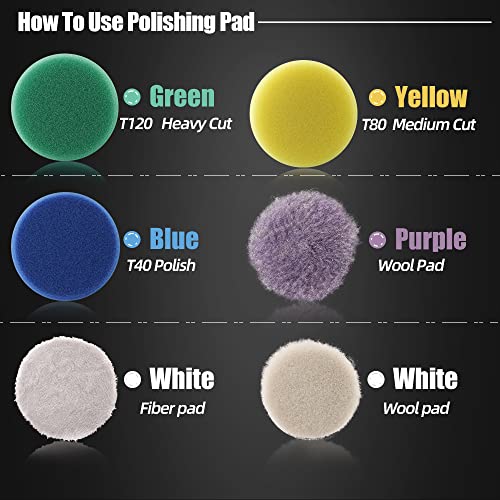SPTA Mini Polishing Pads Set, 21 Pcs 2 inch/50mm Sponge Polishing Pads and Wool Buffing Pads, Car Foam Detail Polishing Pad Kit Mix Color for Car Detail Polishing and Waxing, Small Area Polishing - size: 2inch(50mm)
