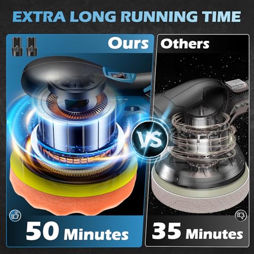 Saker Cordless Car Buffer Polisher - 6 Inch Portable Waxer Machine Kit with 2x2000mAh Batteries & 6 Variable Speed, Extra 16 PCS Attachments, Polisher for Car Detailing, Scratch Removing - style: BUFFER POLISHER +2 BATTERIES