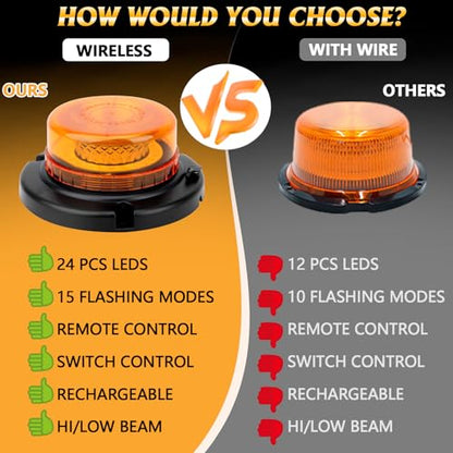 Remote Control Beacon Light, Rechargeable Wireless Amber Flashing Lights with Magnetic,15 Modes, High Low Brightness for Snowplow Tow Work Trucks Tractor - color: Amber