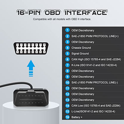 CMTOOL OBD2 Breakout Box with LED Light Indicator, Professional 16-Pin OBD Breakout Box, Automotive Electrical Diagnostic Test Tool, Portable Testing Tool