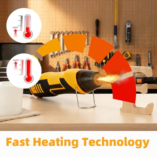 DELI Mini Heat Gun, 350W Dual Temp 500℉/842℉ (260℃/450℃) with Reflector & Extra Nozzles, 6 FT Cable, Overload Protection – for Crafting, Vinyl Wrap, Epoxy, Resin, Shrink Tubing (Yellow) - color: Yellow