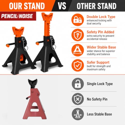 3 Ton Jack Stands with Double Locking and Large Foot Base,Heavy Duty Car Jack Stand for SUV, Car, UTV/ATV Garage Lifting Tool Emergency, 1 Pair (Black Orange) - color: Black Orange