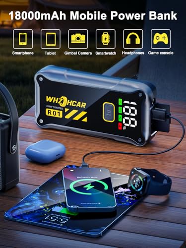 Car Jump Starter,12V 4000A Car Battery Jump Starter (9.0 Gas/7.5L Diesel) Fast Charging Portable Battery Pack with LCD Display Extended Jumper Cables LED Light - color: Black