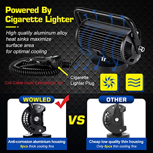 WFPOWER 36W LED Work Light Magnetic Base Mount Portable LED Light Flood for Car SUV Boat Bar Truck Driving Lamp Fog Lights