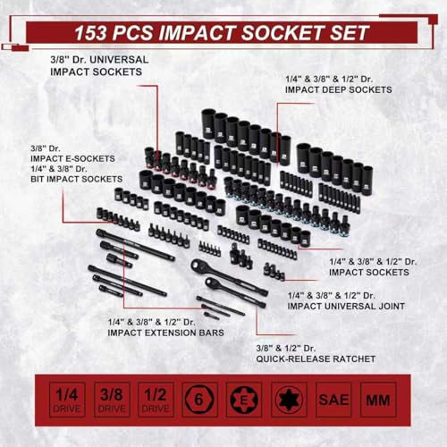 MIXPOWER 153 Pieces 1/4"&3/8"&1/2" Drive Mechanic Tool Set,Metric/SAE,6-Point,Deep and Shallow Sockets,Impact Universal Joint Swivel Sockets,Impact Socket Extension Bar - size: 1/4"&3/8"&1/2" Drive