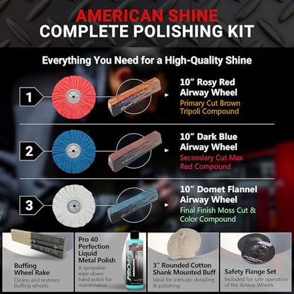 Zephyr - American Shine Complete Metal Polishing Kit - Aluminum Polishing Kit Made for Deep Restoration of Trailers, Wheels, Boats, & More - size: American Shine Complete Kit