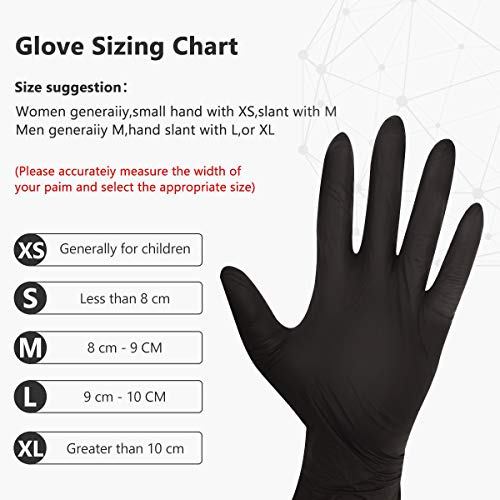 Nitrile Disposable Gloves Pack of 100, Latex Free Safety Working Gloves for Food Handle or Industrial Use - size: Medium (Pack of 100)